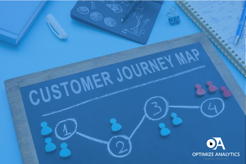 OMNI Channel Customer Journey_ Maximizing Success through Integration