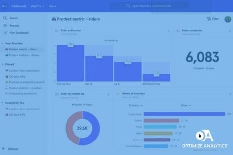 Top 10 benefits of drop off analysis in mixpanel